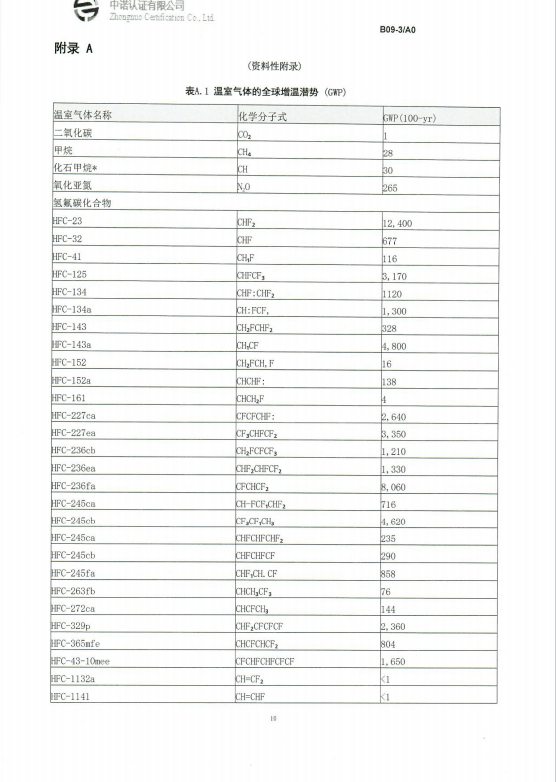 产品碳6.png