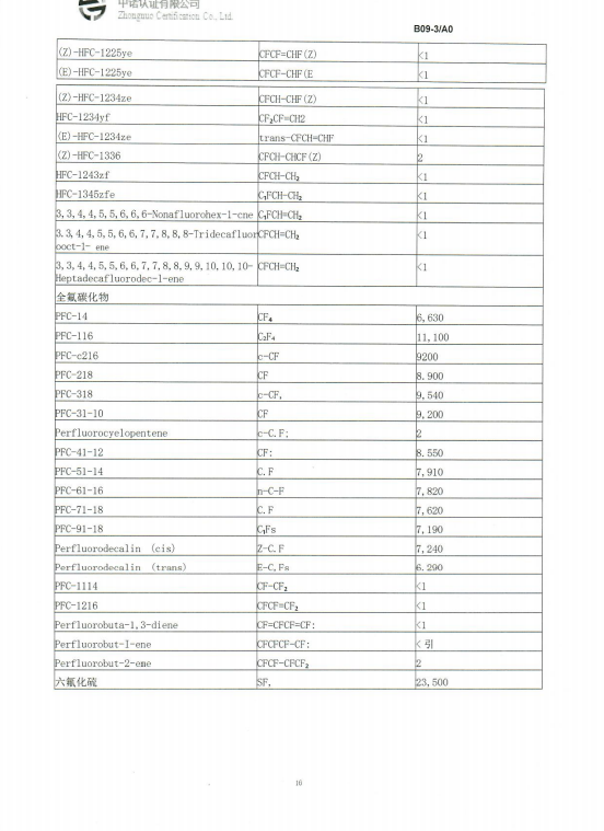 产品碳7.png